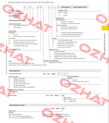 NI50-CP80-AD6X/S1200 Turck