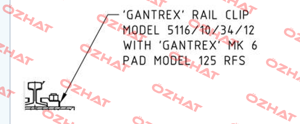 GANTREX RailLok BG10/BN fvz Gantrex