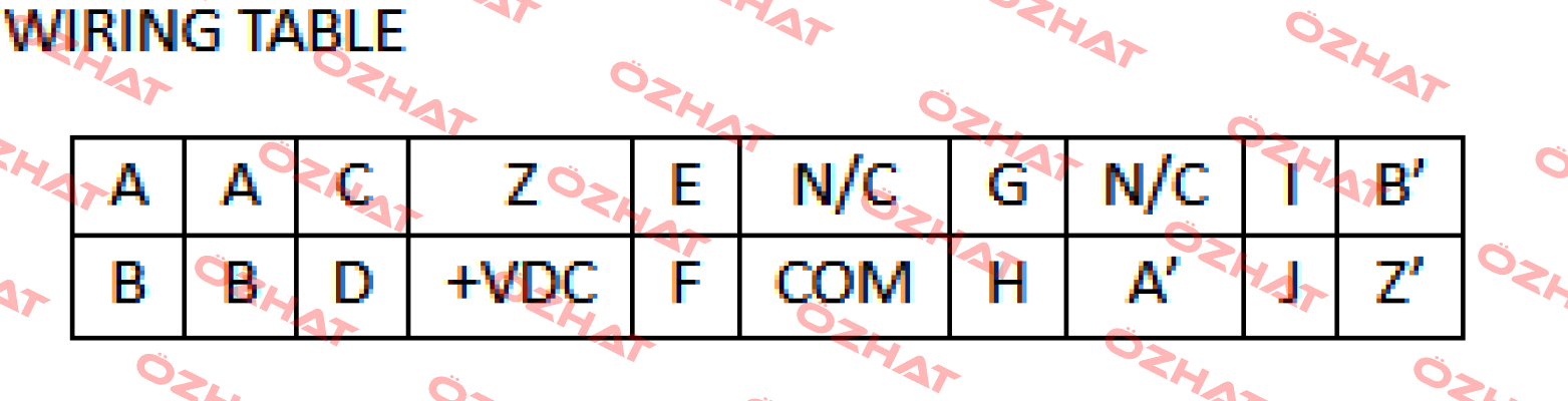 776-A H-1024-Q-HV-I-X-A-Y-N Encoder Products Co